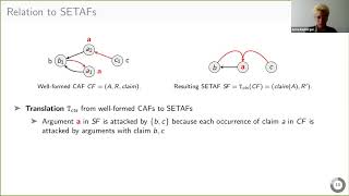 KR 2020  Argumentation Semantics under a Claimcentric View Prop Expressiv and Rel to SETAFs [upl. by Best]