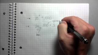 Simple Logarithms  Best Explanation [upl. by Durware]