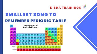 Periodic Table Song Demo Viral [upl. by Attenrev]