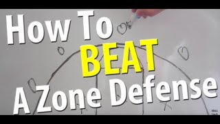 How to Beat A Zone Defense  Youth Basketball Plays [upl. by Misty956]