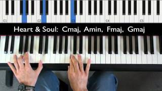 Rockin Power Chords on Piano  Dont sound Muddy Easy Piano Lesson [upl. by Dorca]