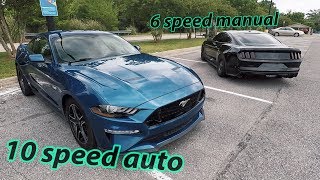 I raced a 2018 Roush Supercharged Mustang [upl. by Kabab]