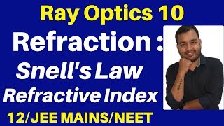 Ray Optics 10  Refraction Of Light  Snells Law amp Refractive Index JEENEET [upl. by Asor880]