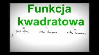 Własności i cechy funkcji kwadratowej  poziom podstawowy [upl. by Kries]