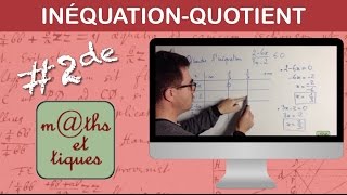 Résoudre une inéquationquotient  Seconde [upl. by Ahsoet345]