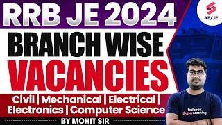 RRB JE 2024 Branch Wise Vacancy  RRB JE 2024 Vacancy  RRB JE Branch Wise And Zone Wise Vacancies [upl. by Rech]