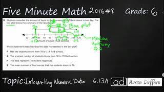 6th Grade STAAR Practice Interpreting Numeric Data 613A  1 [upl. by Upali]