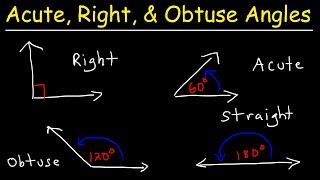 Acute Obtuse Right amp Straight Angles  Complementary and Supplementary Angles [upl. by Poree446]