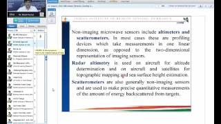 d Microwave Remote Sensing [upl. by Lucretia335]