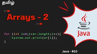 Arrays in Java  Part 2  Tamil [upl. by Onilatac]