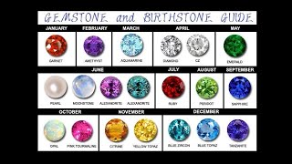 All 12 Birthstone Colors amp Meanings [upl. by Ingalls]