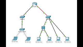 913 Packet Tracer  Identify MAC and IP Addresses [upl. by Bivins]