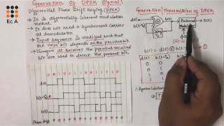 DC32 Generation of DPSK signal  EC Academy [upl. by Ydniw]