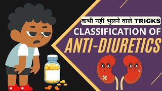 ANTI DIURETICS CLASSIFICATION  PHARMACOLOGY  PHARMA  MBBS  NURSING [upl. by Ellenrahs]