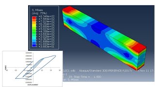 cyclic loading analysis for steel beam using Abaqus  English audio explanation [upl. by Muna]