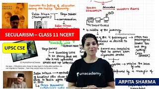 Political Theory Class 11 NCERT  Secularism [upl. by Nanahs]