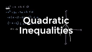 Quadratic Inequalities  O Level Additional Mathematics [upl. by Lucilia]