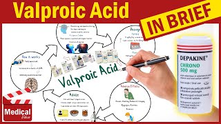 Valproic Acid Depakene What Is Valproic Acid Used For Uses Dose amp Side Effects of Valproic Acid [upl. by Bev]