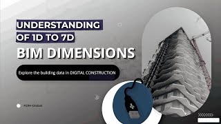 What is 1D to 9D in BIM  Building Information Modeling  FDM® buildinginformationmodeling bim [upl. by Philipp786]