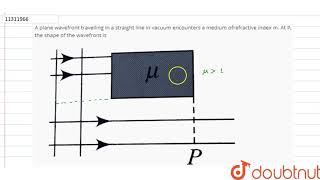 A plane wavefront travelling in a straight line in vacuum encounters a medium ofrefractive [upl. by Saville950]