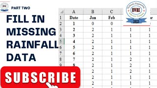 How to Quickly Fill in Missing Rainfall Data Part TWO [upl. by Evelina577]