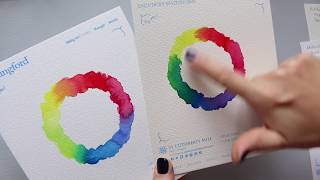 Watercolour Paper Review St Cuthberts Mill  Fabriano Part 22 [upl. by Adalard163]