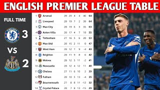 ENGLISH PREMIER LEAGUE TABLE UPDATED TODAY  PREMIER LEAGUE TABLE AND STANDINGS 20232024 [upl. by Stauder]