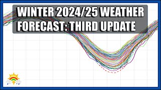 Winter 202425 Forecast Third Update [upl. by Slyke]