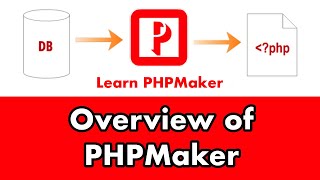 Quick overview of PHPMaker features in the project  Learn PHPMaker Tutorials [upl. by Kragh790]