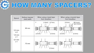 Hollowtech II bottom bracket spacers explained [upl. by Adlemy220]