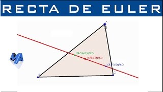 Recta de Euler qué es y cómo dibujarla  Geogebra [upl. by Ibbison]