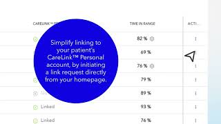CareLink™ Clinic [upl. by Lanza]