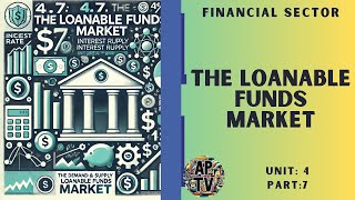 💸💸AP MacroEconomics 47 The Loanable Funds Market💸💸 [upl. by Trever]