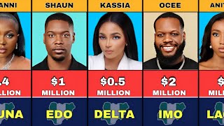 Richest Bbnaija Season 9 Housemates 2024  Their Net Worth and State of Origin [upl. by Ihcehcu935]