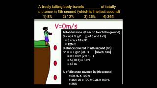 NEET Physics   of distance travelled in 5th second of a freely falling body is [upl. by Vada364]