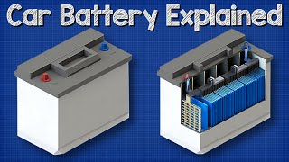 How A Car Battery Works  basic working principle [upl. by Atiniv]