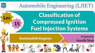 L 15 CI ENGINE FUEL SYSTEMS PART 2  CLASSIFICATION  Automobile Engines  Automobile [upl. by Haeluj322]