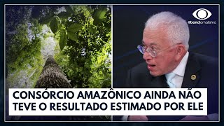 Roberto Mangabeira Unger avalia Consórcio Amazônico  Canal Livre [upl. by Heyman]