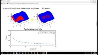 Iterative Closest Point algorithm for point clouds in Matlab [upl. by Vera]