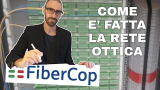 Come è fatta la rete in fibra ottica Fibercop [upl. by Oileduab]