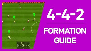 FIFA 22  Best 442 Tactics  Instructions  How to Use the 442 Formation Guide  FUT 22 [upl. by Retswerb]