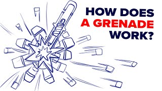 How Does a Grenade Work [upl. by Arramas]