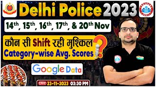 Delhi Police 2023 Exam  Delhi Police Shift wise Normalization DP Exam Review By Ankit Sir [upl. by Gorrono798]