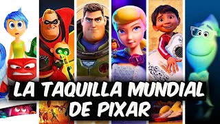 La Evolución de Pixar en la Taquilla Mundial II Intensamente 2 Lightyear Soul Coco Increíbles 2 [upl. by Lacym]