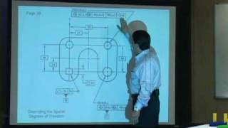 James D Meadows presents NEW RULES in GDampT per ASME Y1452009 DVD Training Series preview [upl. by Guarino]