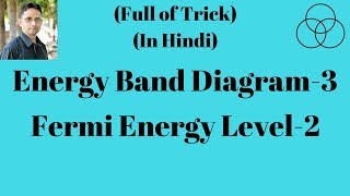 Energy band diagram3 Fermi Energy Level Electronic Devices3 by SAHAV SINGH YADAV [upl. by Mavilia]