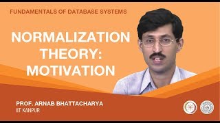 Normalization Theory Motivation [upl. by Nyltyak21]