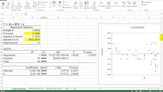 Heteroscedasticity  Detection [upl. by Calabrese]