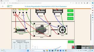 Virtual Experinent of DC Generator magnetization characteristics [upl. by Xuagram]