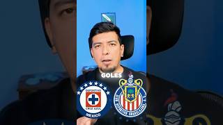 Cruz Azul vs Chivas futbol lareta ligamx jornada9 predicciones cruzazulfc chivas [upl. by Red]